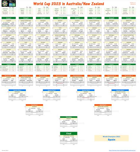 FIFA World Cup 2023 Excel Schedule Worksheets Library