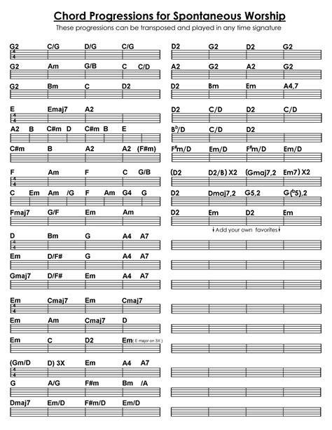 Common Worship Chord Progressions Chord Walls 9225 Hot Sex Picture