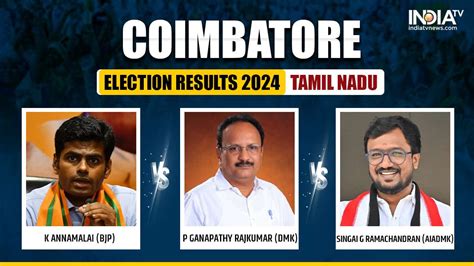 Coimbatore Election Results 2024: DMK's Ganapathy Rajkumar takes over ...