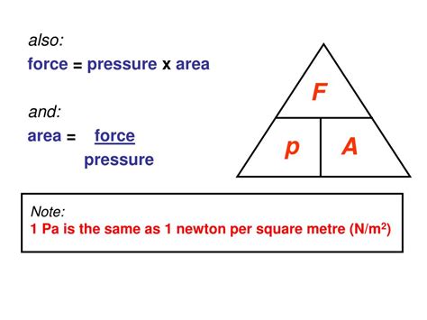 Ppt Edexcel Igcse Certificate In Physics 5 1 Density And Pressure Powerpoint Presentation