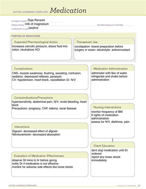 Active Learning Template Medication ACTIVE LEARNING TEMPLATES