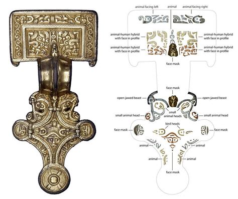 Anglo-Saxon metalwork codes: British Museum curator explores the symbols and stories embedded in ...