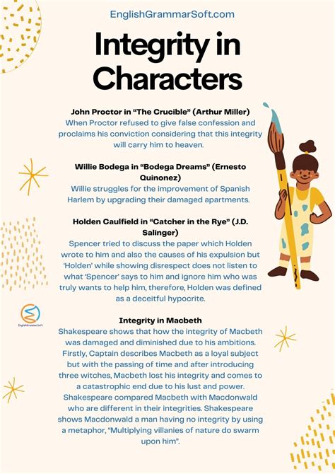 Integrity Examples Integrity In Characters Literary Devices