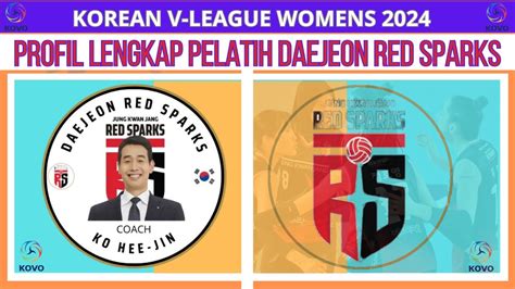 Profil Lengkap Pelatih Megawati Red Sparks Dkk Korean V League Womens