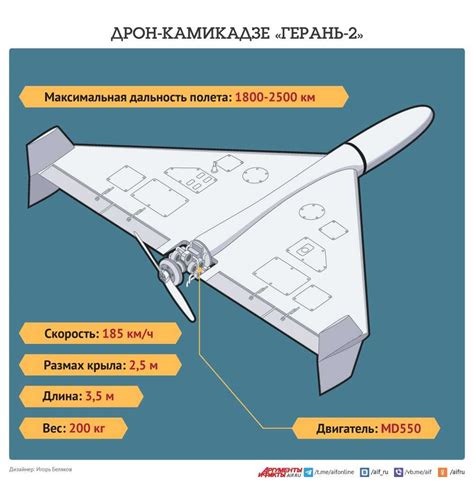 Украинские войска разрушает «Герань» [ФОТО] / news2.ru