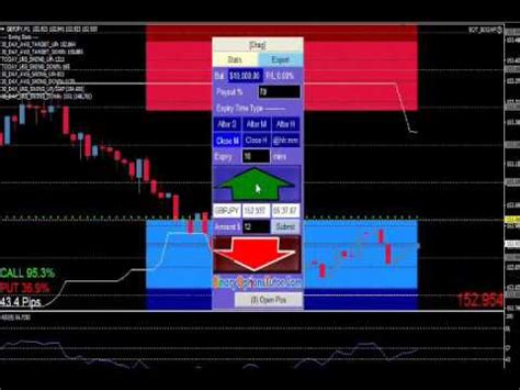 Binary Options Demo Account Innstallation And Instructions Youtube