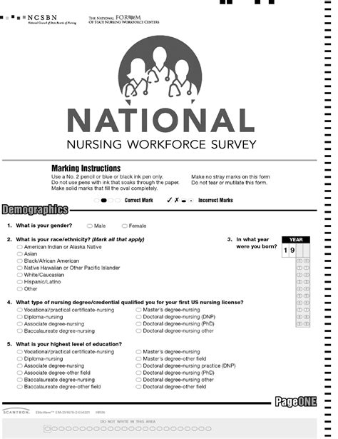 The 2015 National Nursing Workforce Survey Journal Of Nursing Regulation