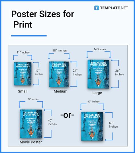 What Is The Standard Size For A Poster