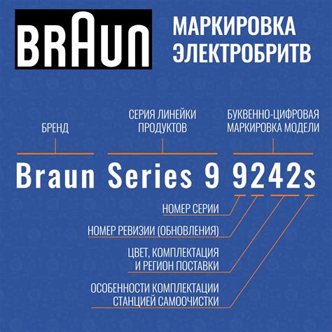 Электробритвы Braun: особенности серий и расшифровка маркировки ...