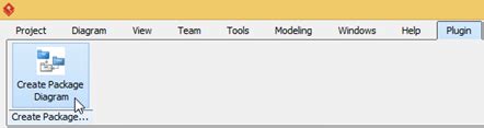 Create Package Diagram Using Open Api Visual Paradigm Know How