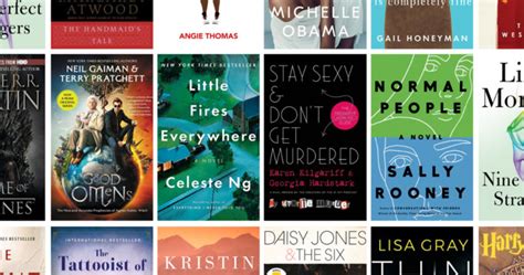 The Most Read Books on Goodreads in June - Goodreads News & Interviews