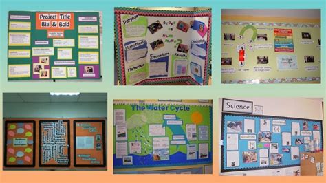 Science Class Display Board Ideas Science Classroom Display Board Ideas For School Youtube