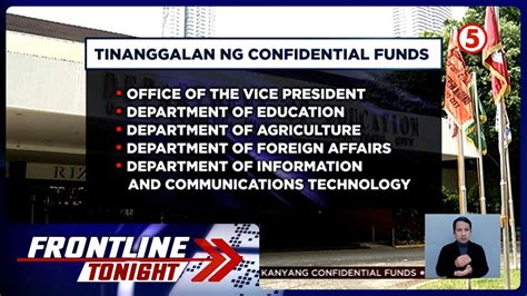 Confidential Funds Ng OVP DepEd DA DFA DICT Tinanggal Ng Kamara