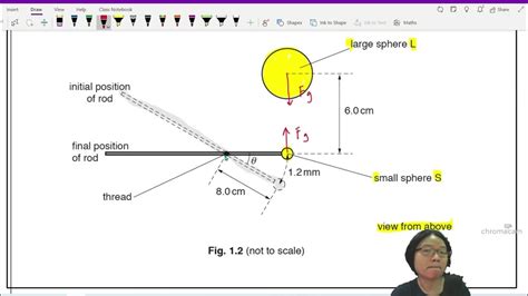 131b Ex4 Mj19 P42 Q1 Gravitational Torque A2 G Fields Cambridge A Level 9702 Physics Youtube