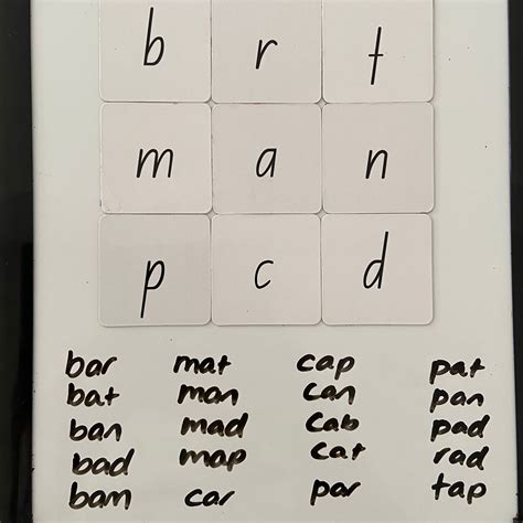 What's the longest word... - Magnificent Learning Supplies