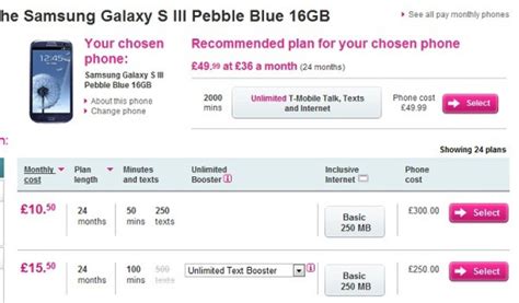 Samsung Galaxy S3 Release Date Deals Ibtimes Uk