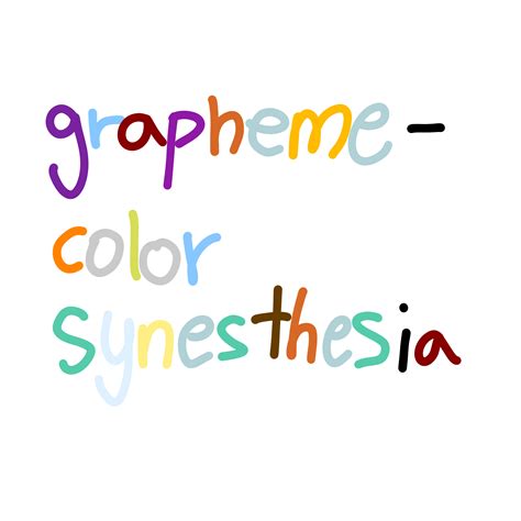 How I see the word grapheme-color synesthesia : r/Synesthesia