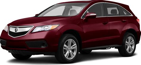 2014 Acura Rdx Price Value Depreciation And Reviews Kelley Blue Book