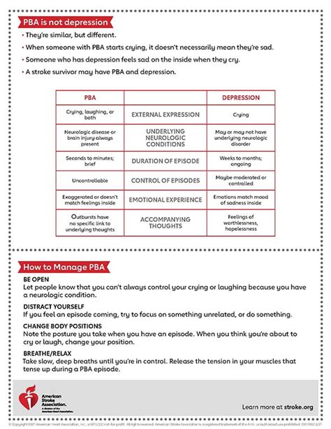 Pseudobulbar Affect Infographic | American Stroke Association