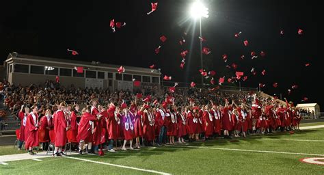 Scholarships - Fort Scott Area Community Foundation