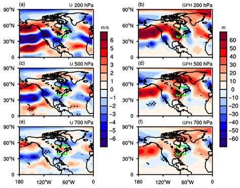 A C E Composite Differences In April Zonal Wind M S From Ncep