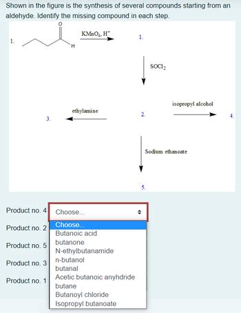 Answered Shown In The Figure Is The Synthesis Of Bartleby