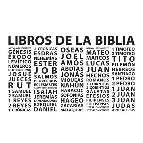 Books Of The Bible Spanish Libros De La Biblia