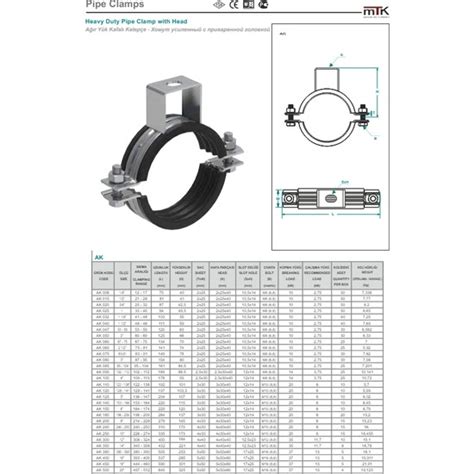 Mtk 3 Ağır Yük Kafalı Kelepçe Dn80 Heavy Duty Pipe Clamp Fiyatı