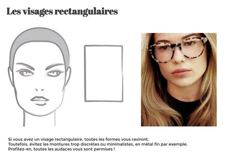 Épinglé sur Lunette selon son visage