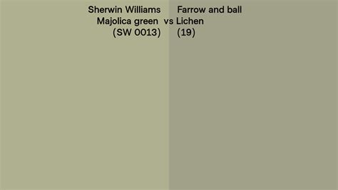 Sherwin Williams Majolica Green Sw 0013 Vs Farrow And Ball Lichen 19