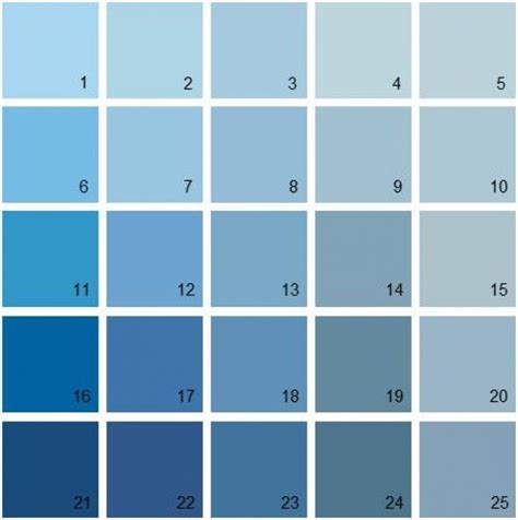 Blue Is A Versatile Hue That Never Fails To Make A Statement Which Shade Is Benjamin Moore