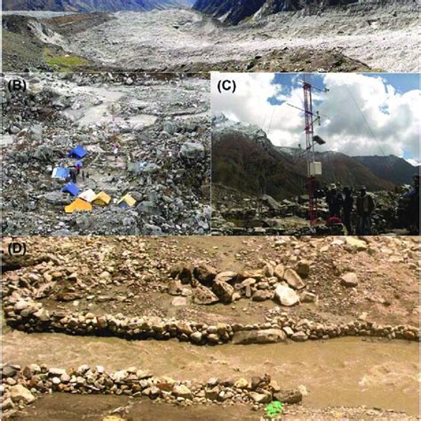 Location Map Of Chorabari Glacier And Other Glaciers Gangotri