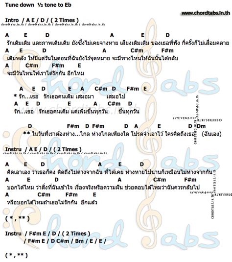 รกเธอคนเดมคอรดอคเลเล คอรดอคเลเล รกเธอคนเดม เกา จราย