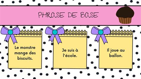 Enrichir Une Phrase