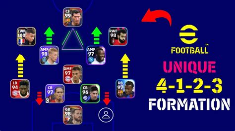 How To Get 4 1 2 3 Unique Formation In EFootball 2023 4123 Formation