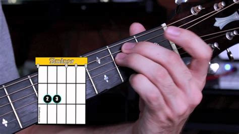 How To Play Eminor On Guitar Open Position Beginner Guitar Chords Youtube