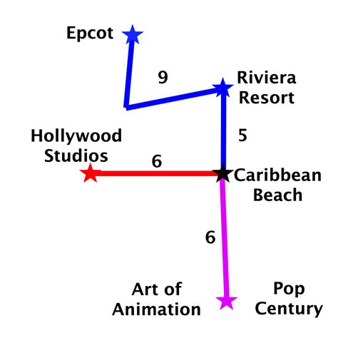 Complete Guide To Disney Skyliner Map Stops And More 2024