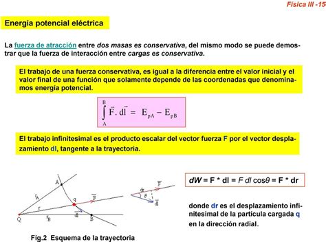 Energ A Potencial De Un Dipolo En Un Campo El Ctrico La Fisica Y