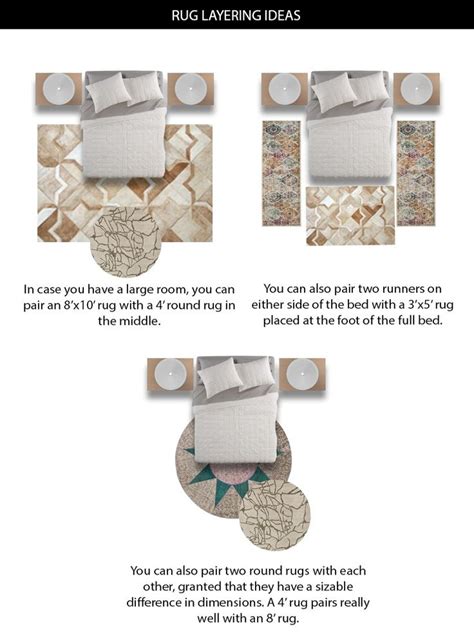 Rug Size Guide for Full/Double Bed