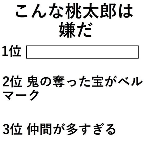 2023年06月10日夜ごろに投稿された天才さんのお題 ボケて（bokete）