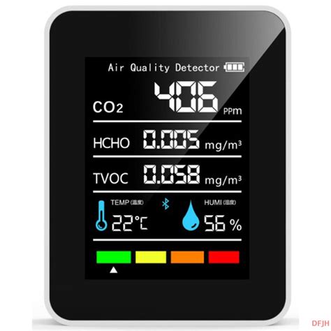 Измеритель качества воздуха C7D28B189A4B4AB0ACA19C9143D6264D купить по ...