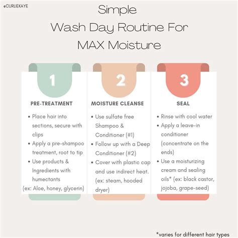 Try This Moisture Simple Wash Day Routine Natural Hair Routine Hair