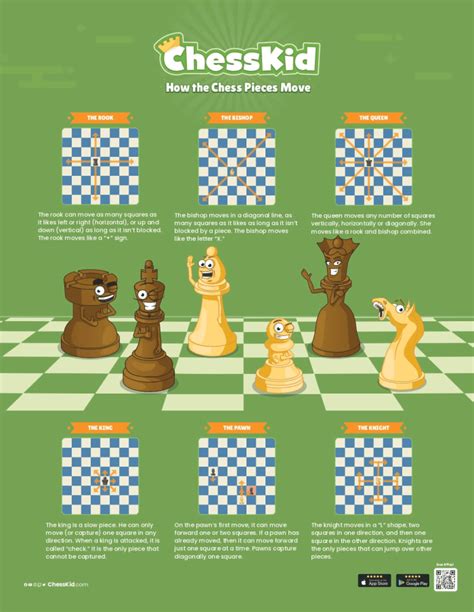 Chess Rules For Kids Printable