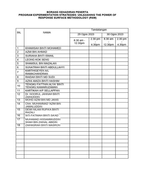 Dokumen Tips 09 Lampiran 9 Borang Kehadiran Peserta Pdf