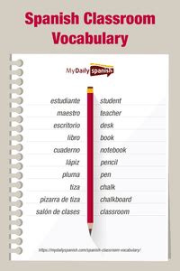 Spanish Classroom Vocabulary