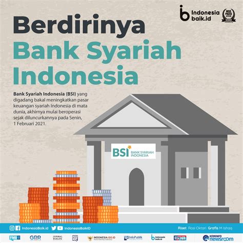 Sebutkan Dan Jelaskan Jasa Perbankan Syariah Di Indonesia