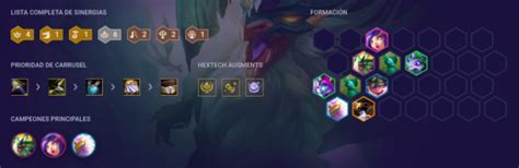 TFT Las Mejores Composiciones Del Parche 12 14 CodigoEsports