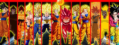 Dragon Ball Fusion Os Saiyans