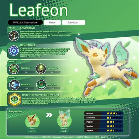 Pokémon Unite Leafeon Pocketmonstersnet