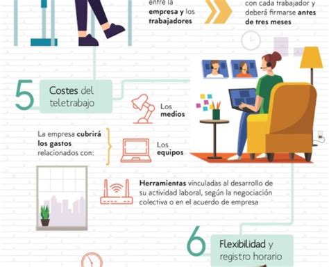 Nueva Normativa Sobre Teletrabajo Espacio Asesoría